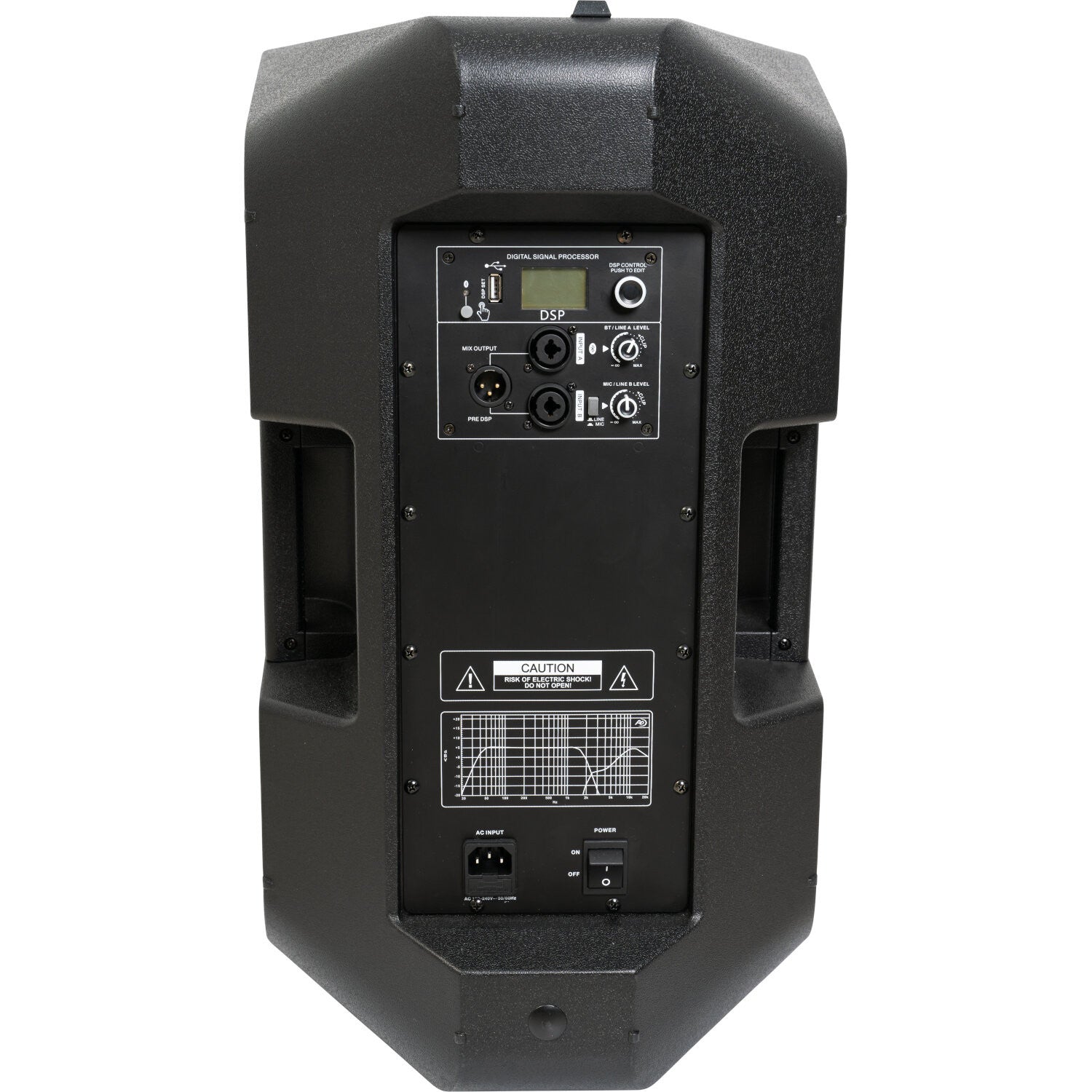 BST Pro15 DSP Active PA-høyttaler (1000W)