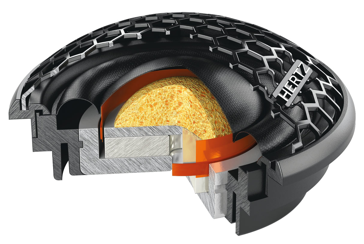 HERTZ CENTO Flat Kompo System (165 mm)