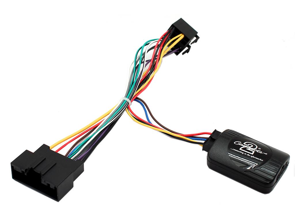 CTSFO015.2 Interface for Ford
