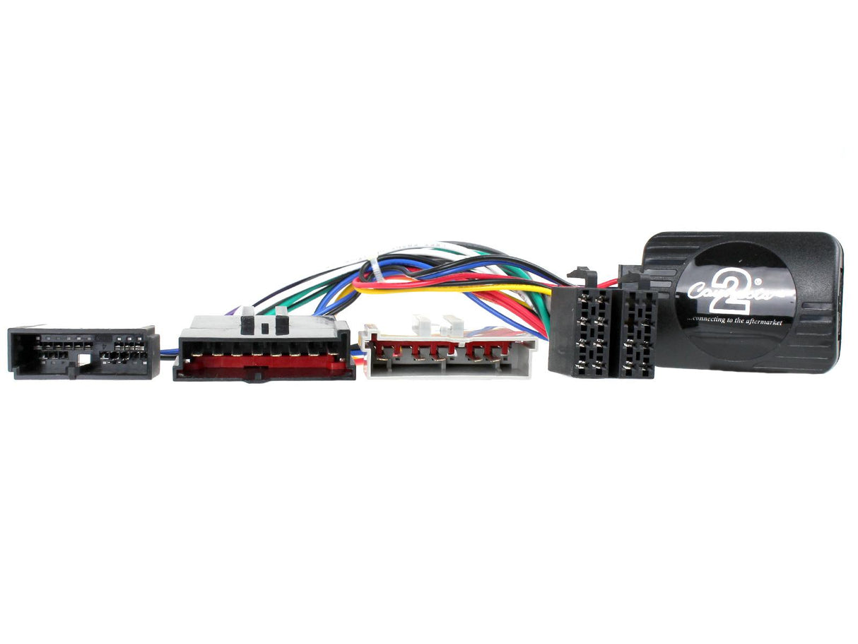 Interface Interface for Jaguar