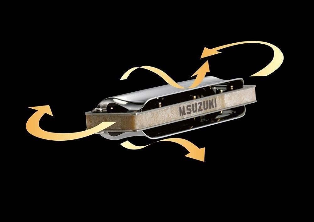 Suzuki Manji Standard M-20 Diatonisk munnspill (C)