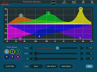 dbx DriveRack PA2-prosessor
