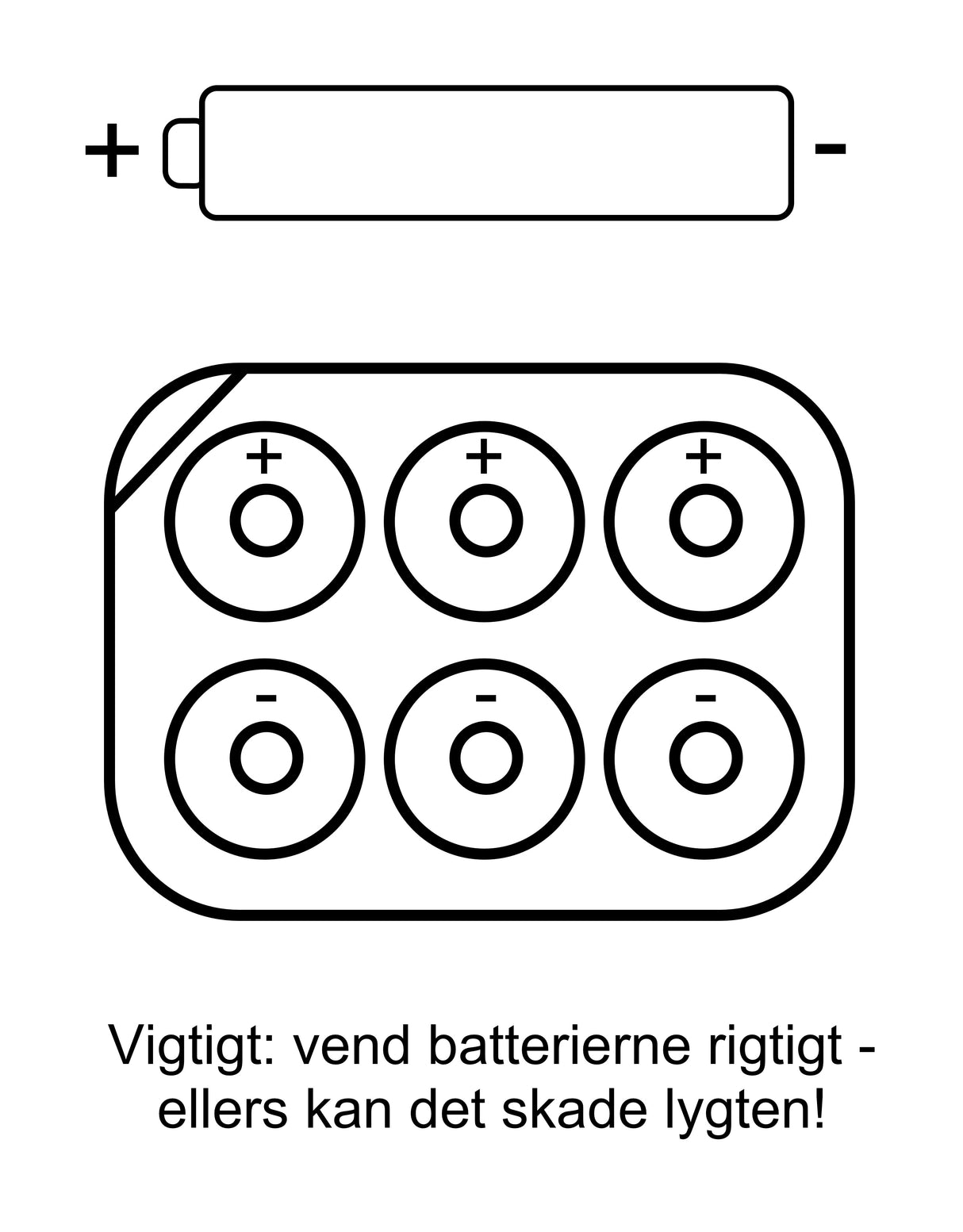 UV-hodelykt med 12x6 Watt LED
