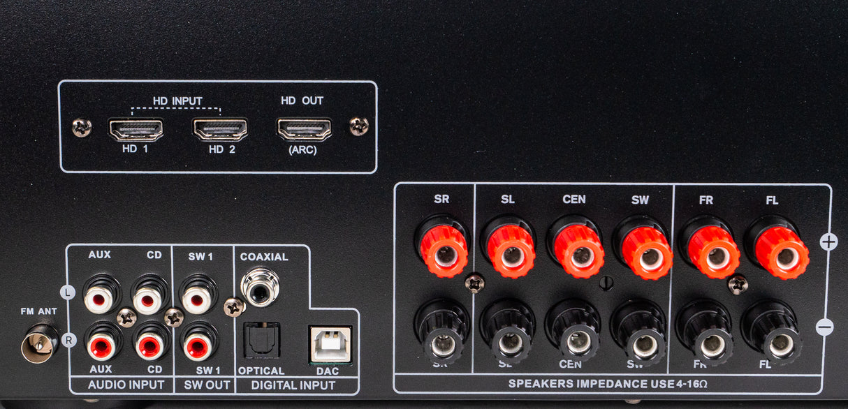 SoundMate AV-A002 5.1 Surround-mottaker