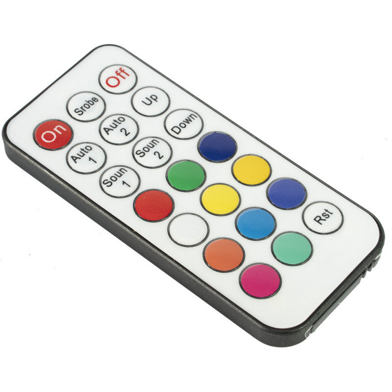 Ibiza ThinPar (12x6W)