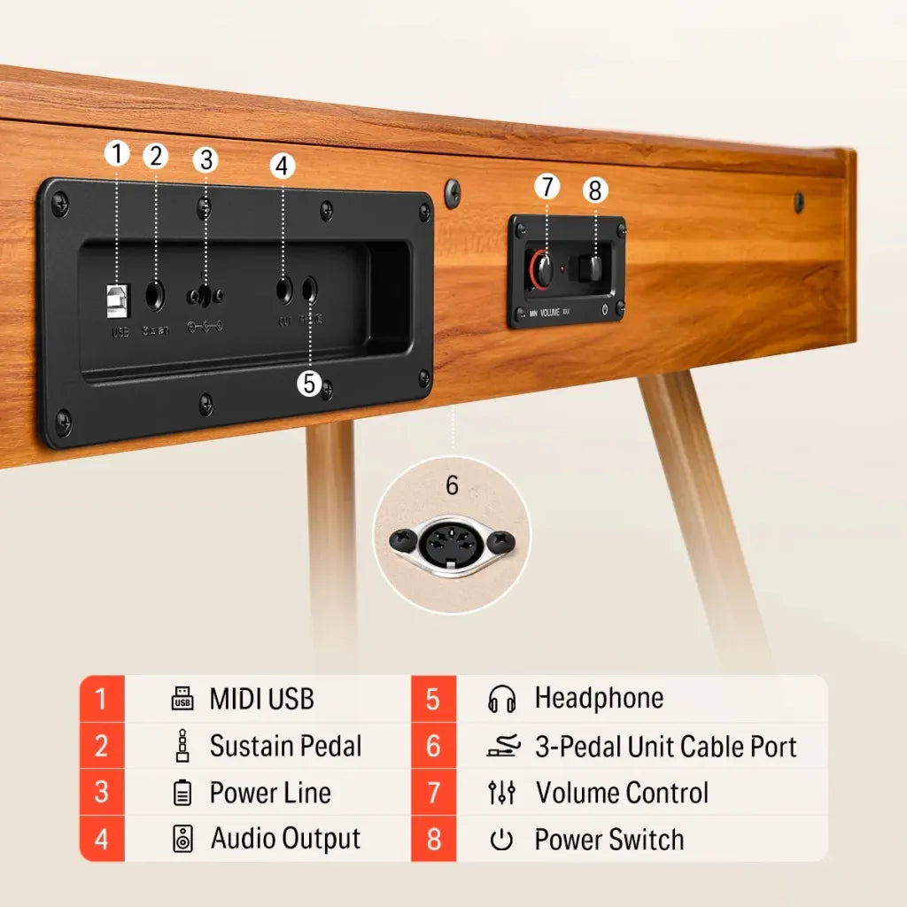 Donner DDP-80 digitalpiano tre