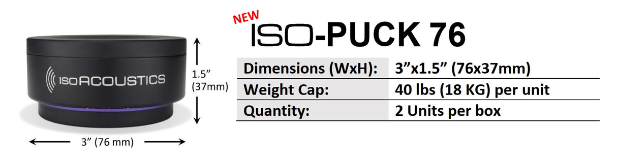 IsoAcoustics ISO-PUCK 76 (2-pakning)