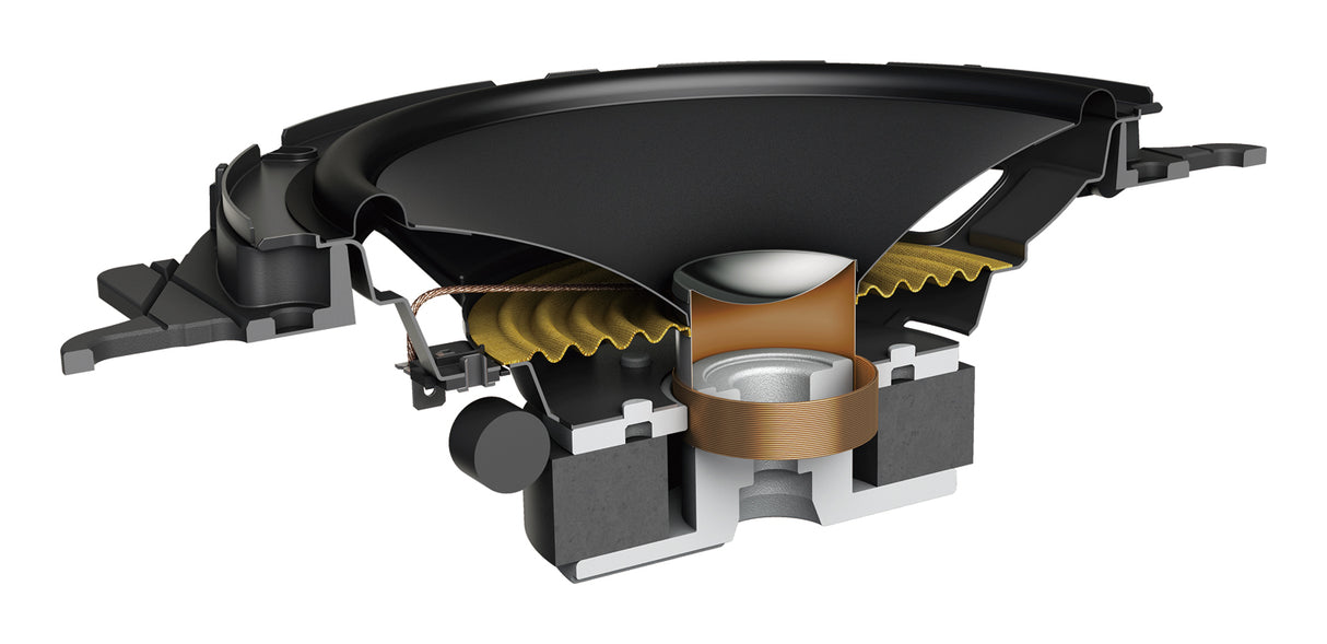 Høyttalerpakke for Renault CLIO 2013-2019