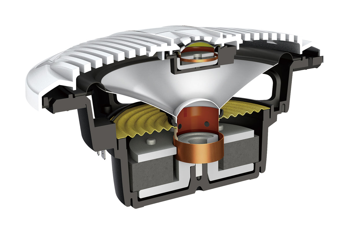 Pioneer TS-ME650FC marine høyttalere (250W)