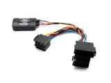 21CTSAD001.2 Interface for Audi