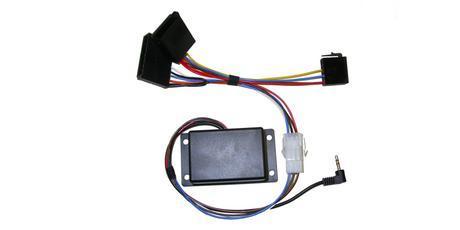 CA-R-PI.181 Interface for Renault