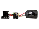 21CTSAD001.2 Interface for Audi