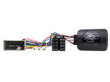 21CTSHO003.2 Interface for Honda