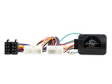 21CTSKI004.2 Interface for Kia