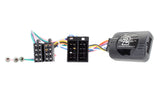 21CTSSC001 Interface for Scania