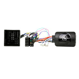 CTSTY010.2 Interface for Toyota