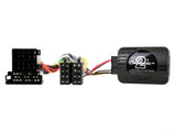 21CTSVW001.2 Interface for Seat og VW