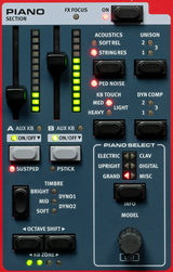 Nord Stage 4 88 digitalpiano