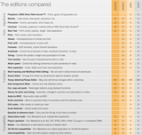 Celemony Melodyne 5 Editor (Last ned)