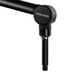 RØDE Rødecaster Pro II podcastpakke (3 personer)