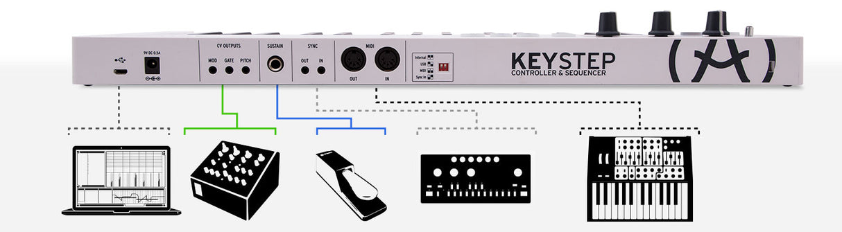 Arturia Keystep MIDI Keyboard